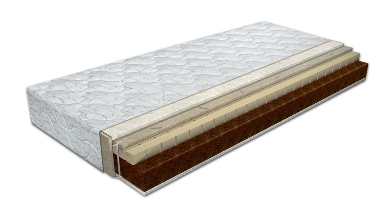 Latex coconut mattresses Sofia/ Eco Preciz