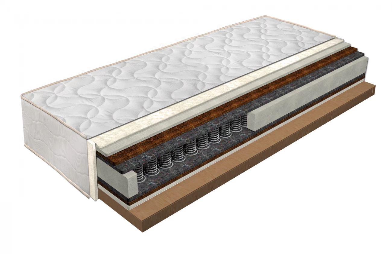 spring package type “Bonnell” mattresses sofia