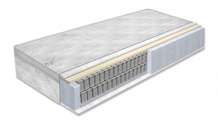 Mattresses Double Springs