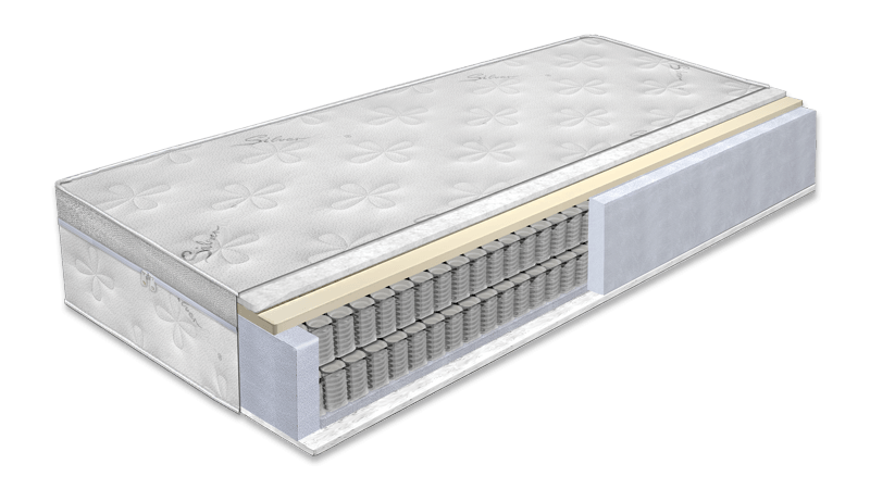 Mattresses Double Springs